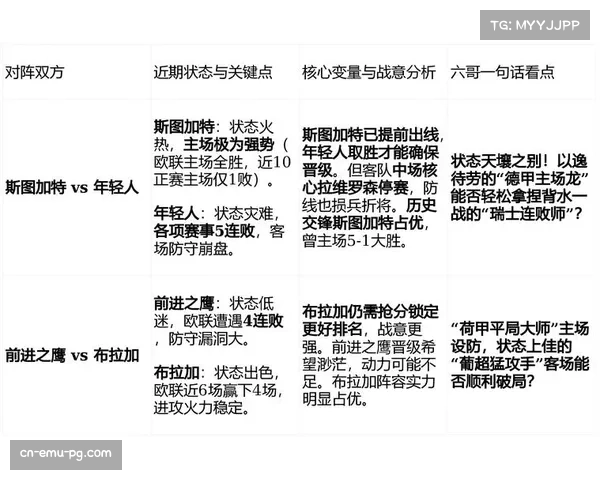 深度战术:2025-2026赛季高排位选手的缠斗风格演变趋势分析 深度战术:2025-2026赛季高排位选手的缠斗风格演变趋势分析